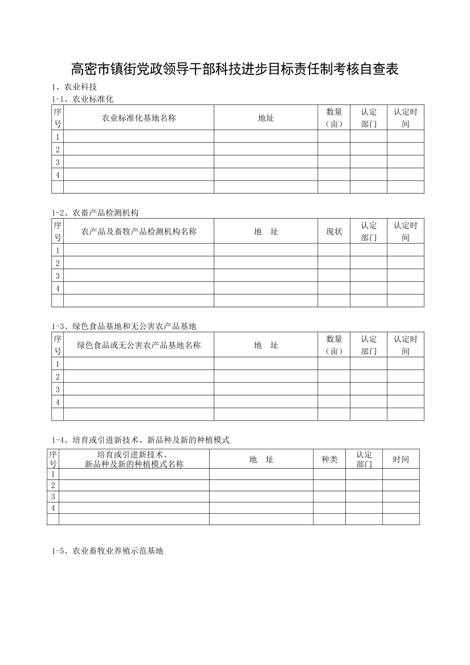 高密市镇街党政领导干部科技进步目标责任制考核自查表_第1页