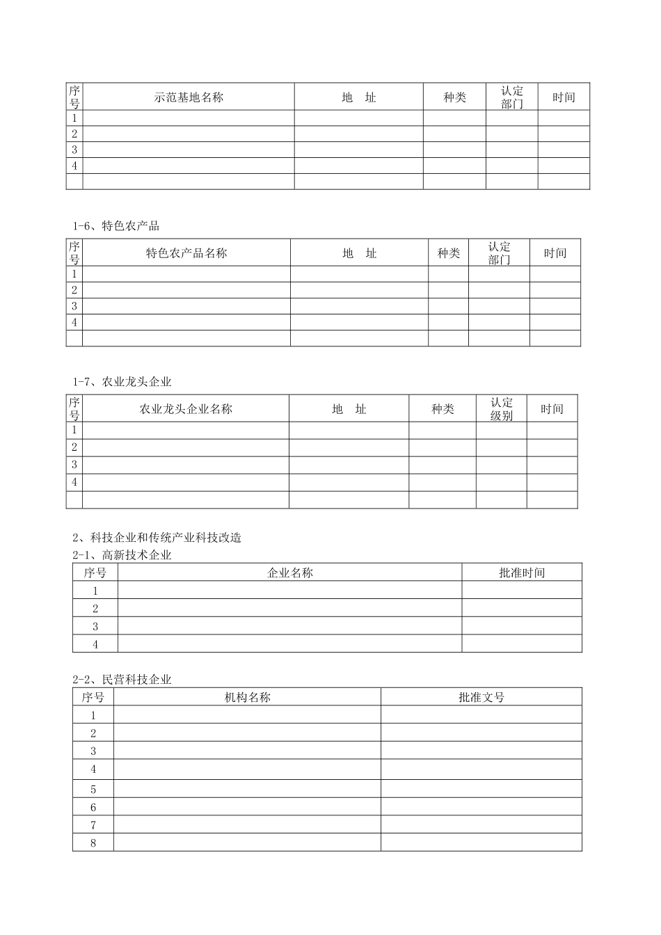 高密市镇街党政领导干部科技进步目标责任制考核自查表_第2页