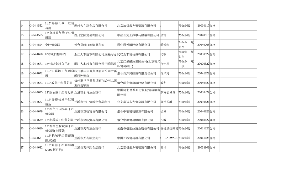 浏览下载-浙江省金华市工商行政管理局_第2页