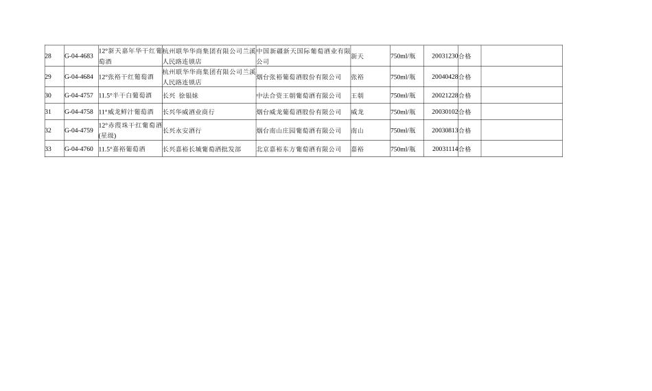 浏览下载-浙江省金华市工商行政管理局_第3页