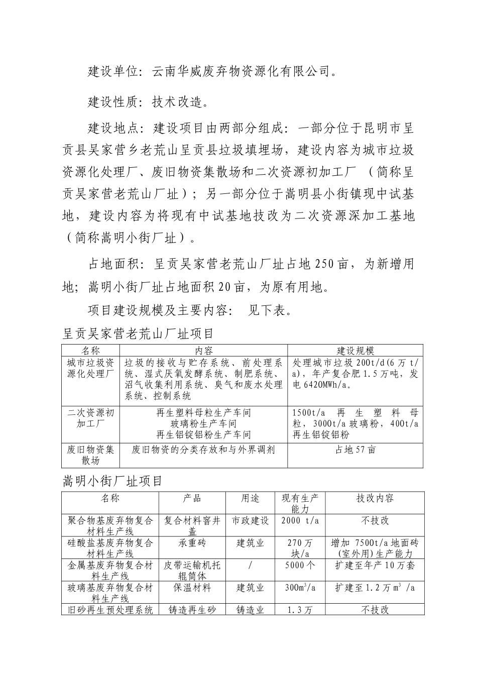 某废弃物资源化公司资源回收环境影响评估书_第2页