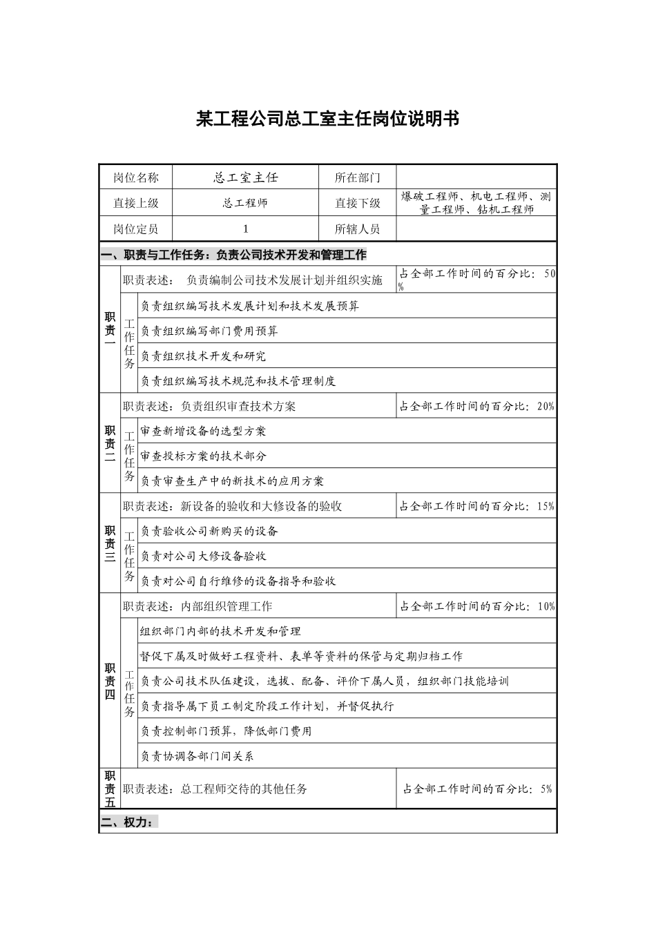 某工程公司总工室主任岗位说明书._第1页