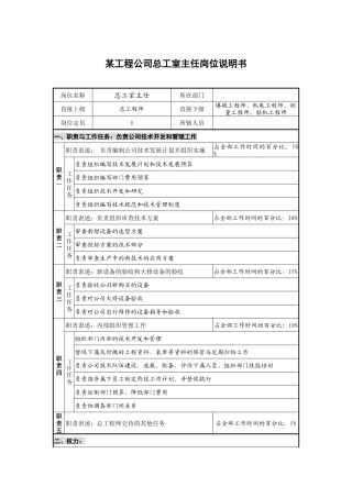 某工程公司总工室主任岗位说明书.
