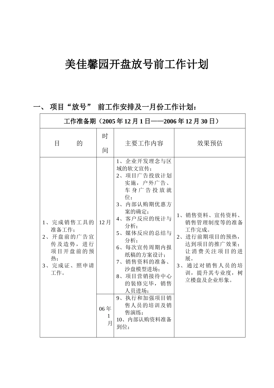 美佳馨园开盘放号前工作计划_第1页