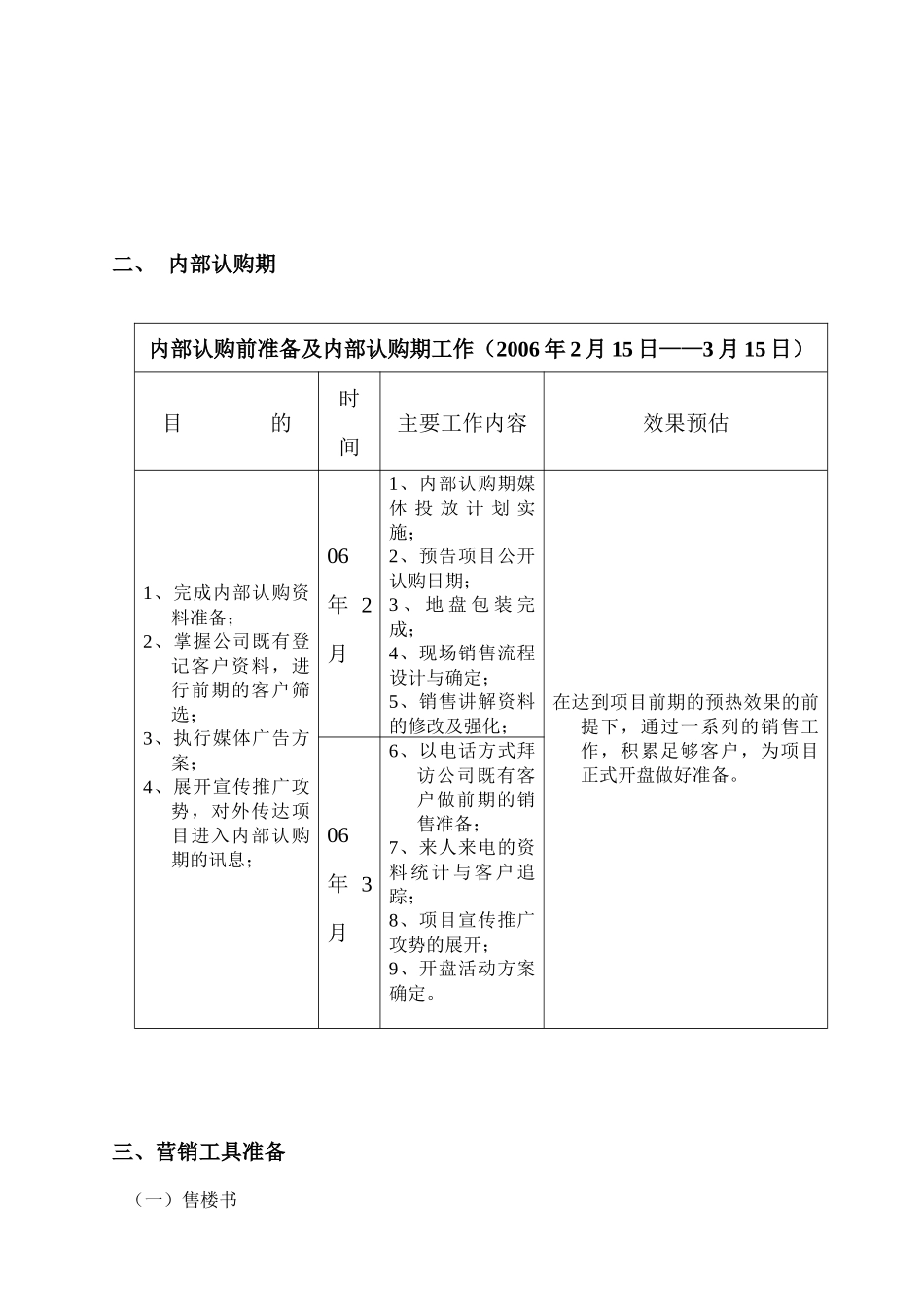 美佳馨园开盘放号前工作计划_第3页