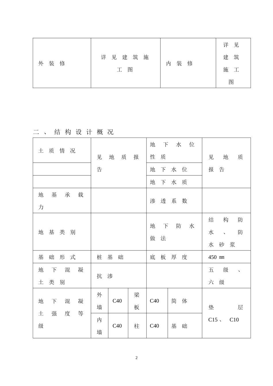 某高层的施工组织设计_第2页