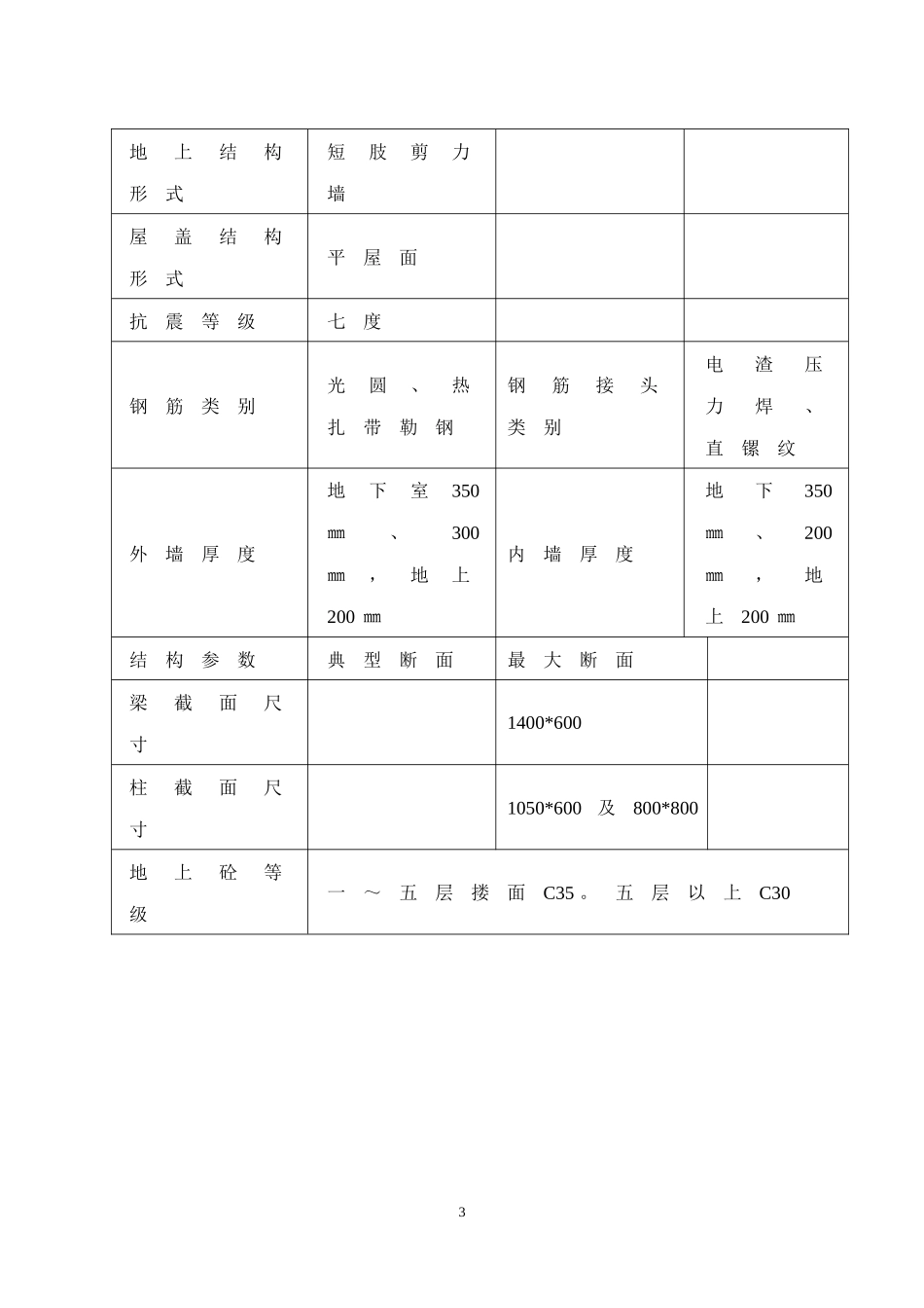 某高层的施工组织设计_第3页