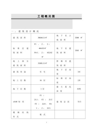 某高层的施工组织设计