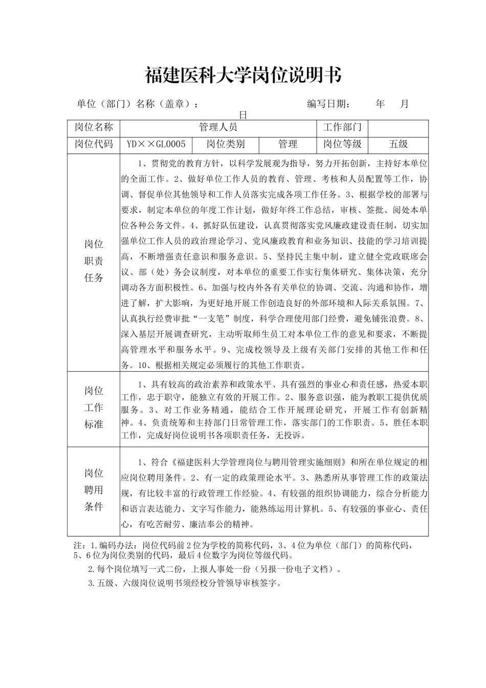 福建医科大学岗位说明书_第1页
