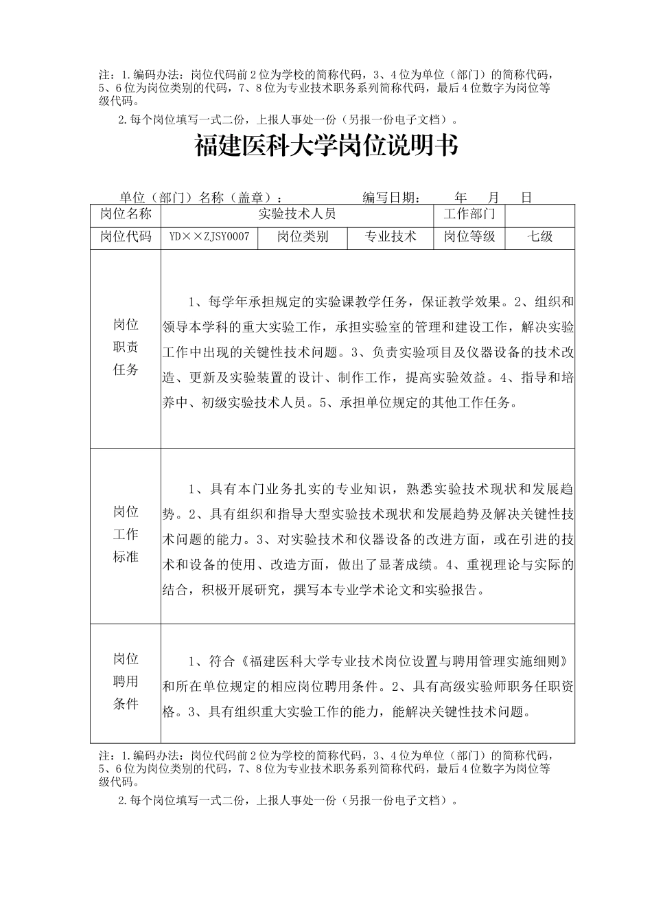 福建医科大学岗位说明书_第3页