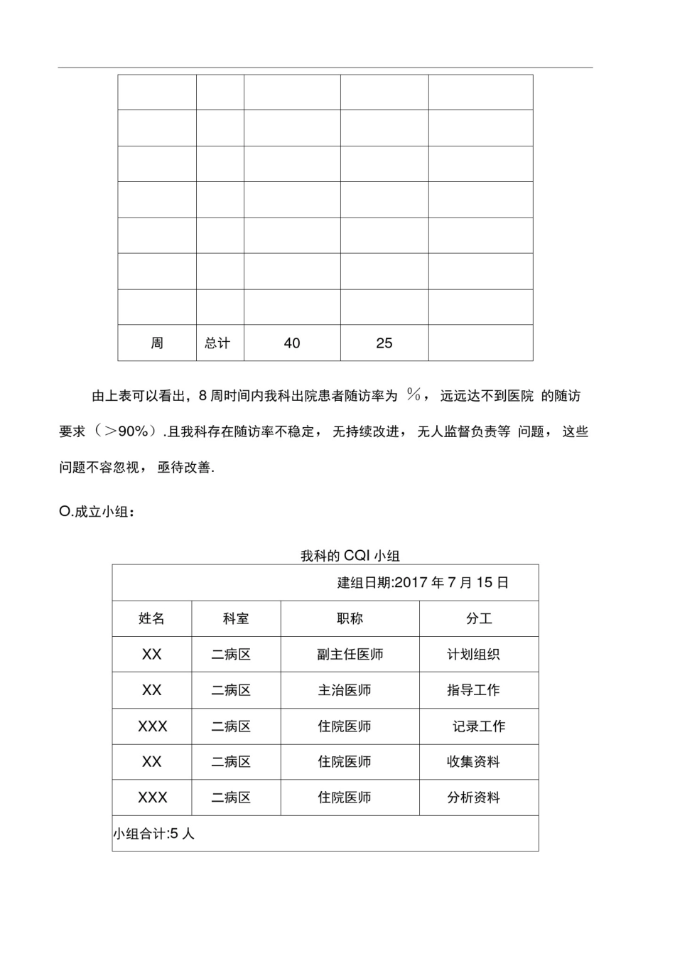 提高出院患者随访PDCA_第2页