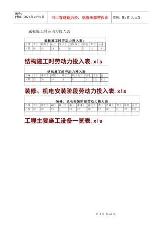 框架剪力墙10-40层施工组织计划