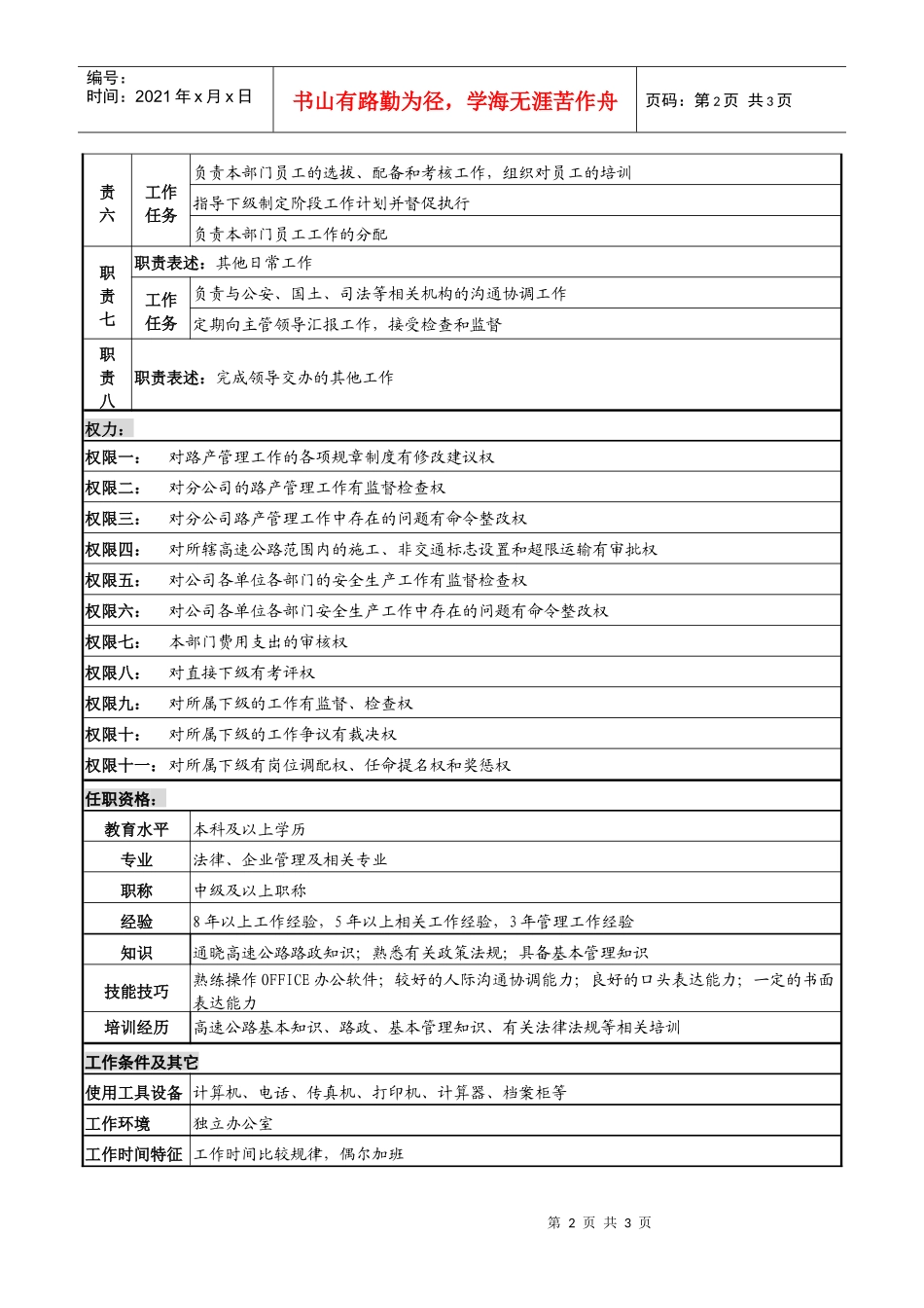 某高速公路公司路产管理部经理岗位说明书._第2页