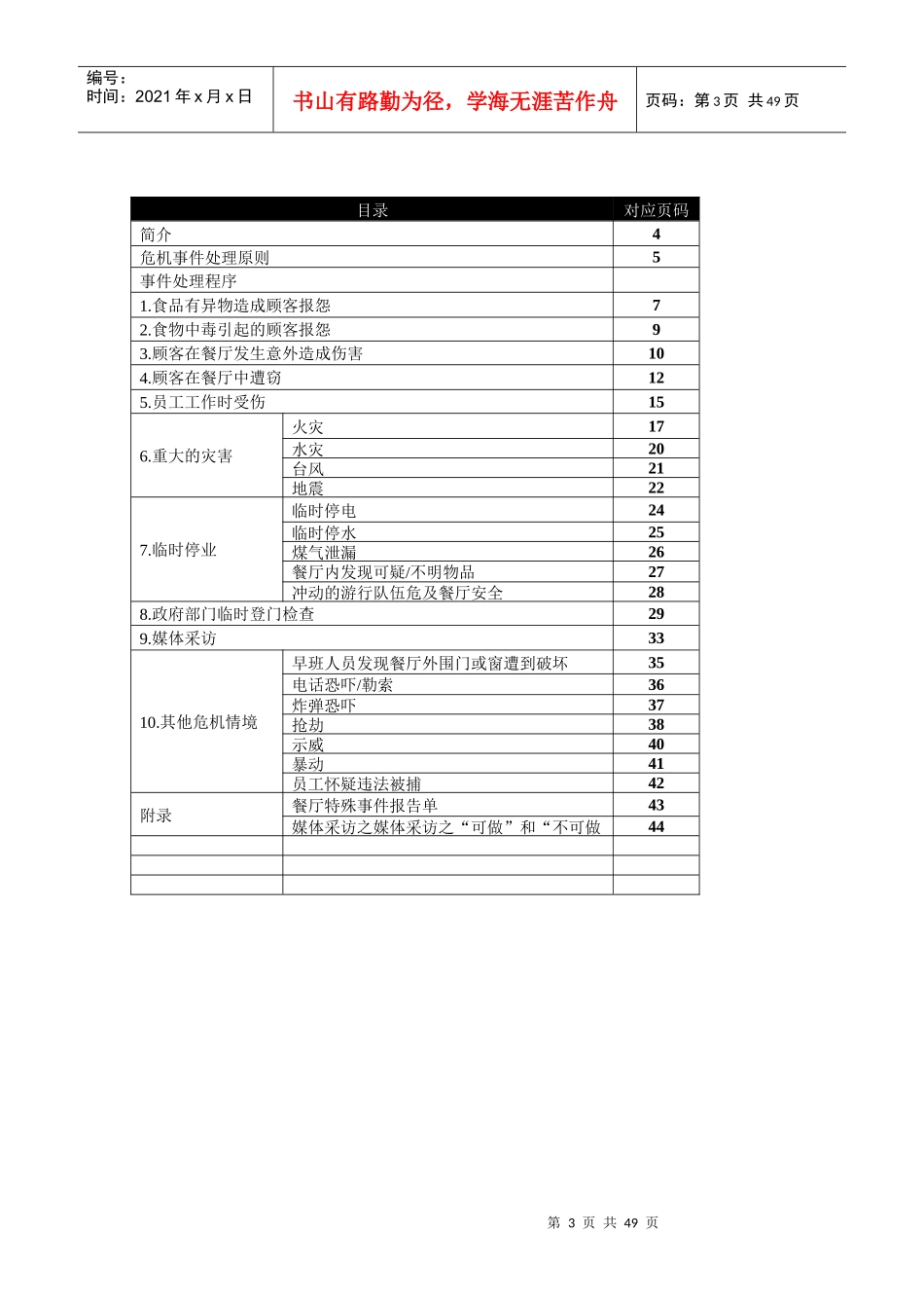 某食品公司危机管理培训课程_第3页