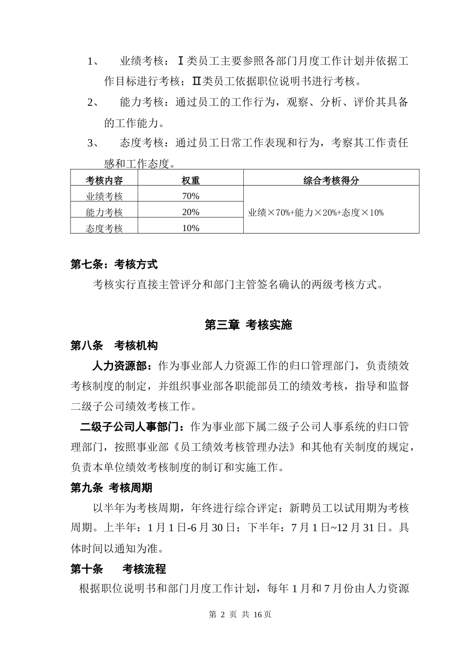 某集团空调事业部员工绩效考核管理办法_第2页