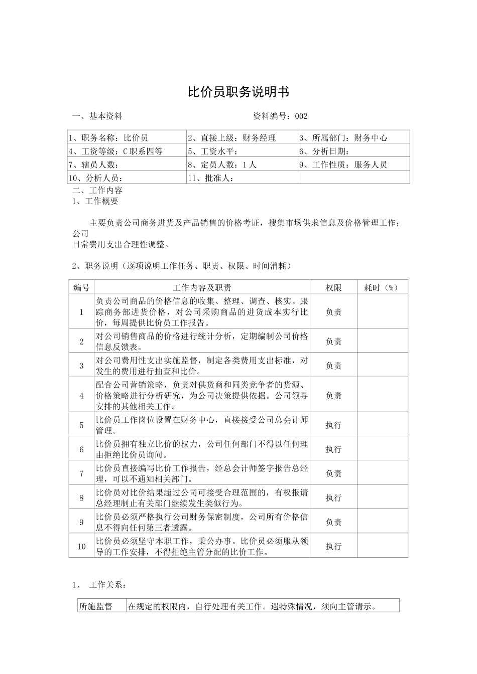 比价员岗位说明书_第1页