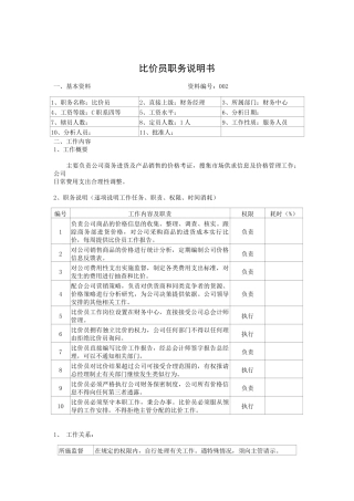 比价员岗位说明书