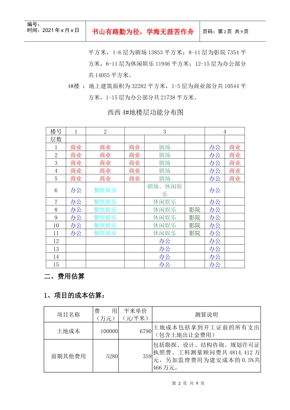 某项目成本测算及费用分析_第3页