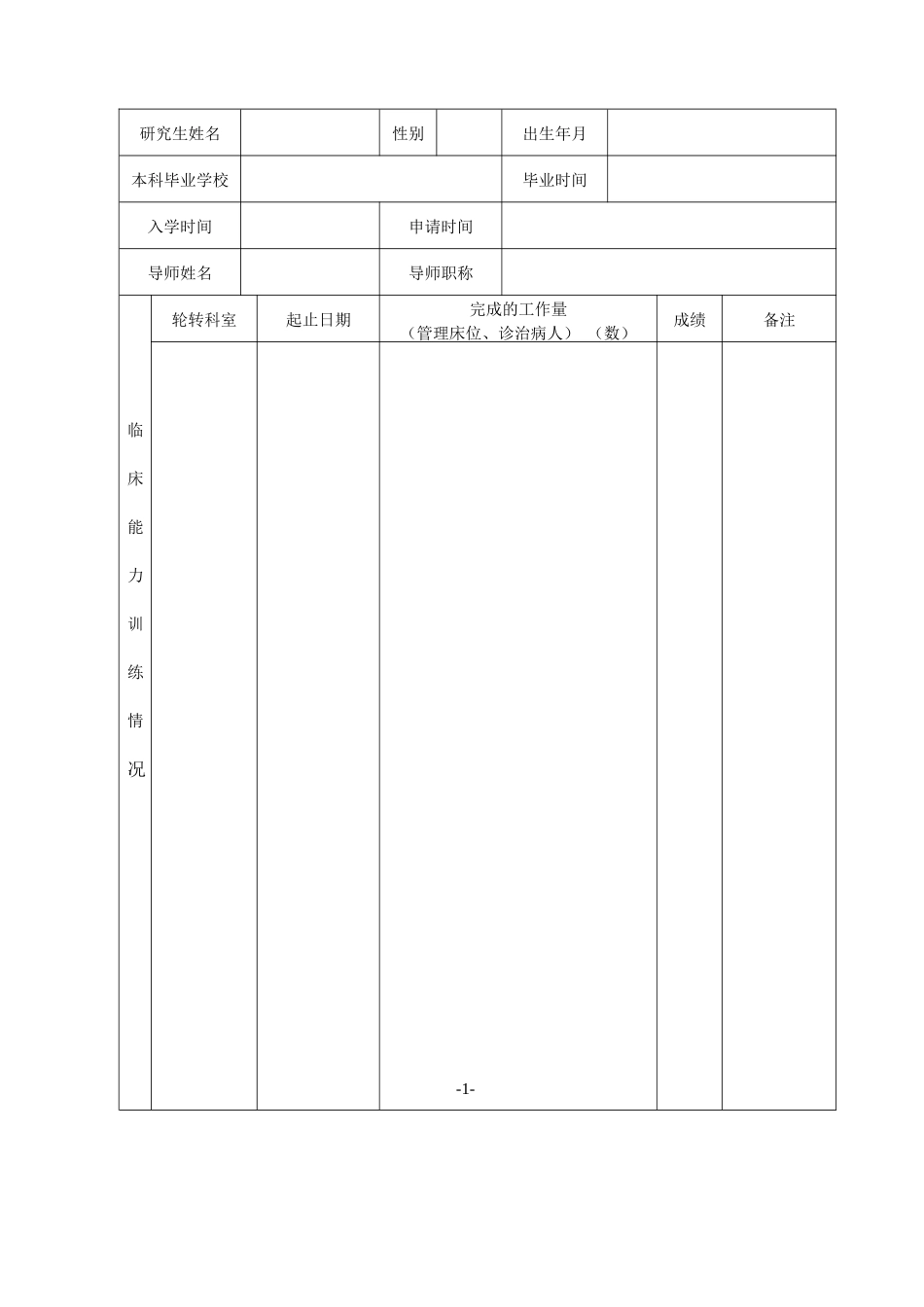 临床医学专业学位临床能力考核及答辩情况表_第2页