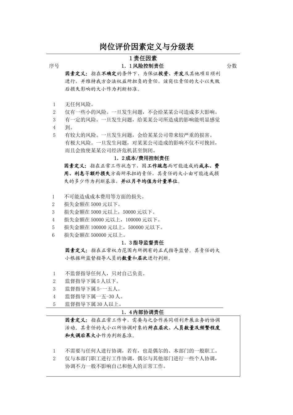 岗位评价操作说明_第2页