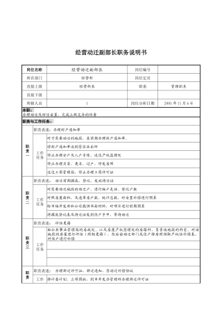 宝地建设集团经营部经营动迁副部长职务说明书