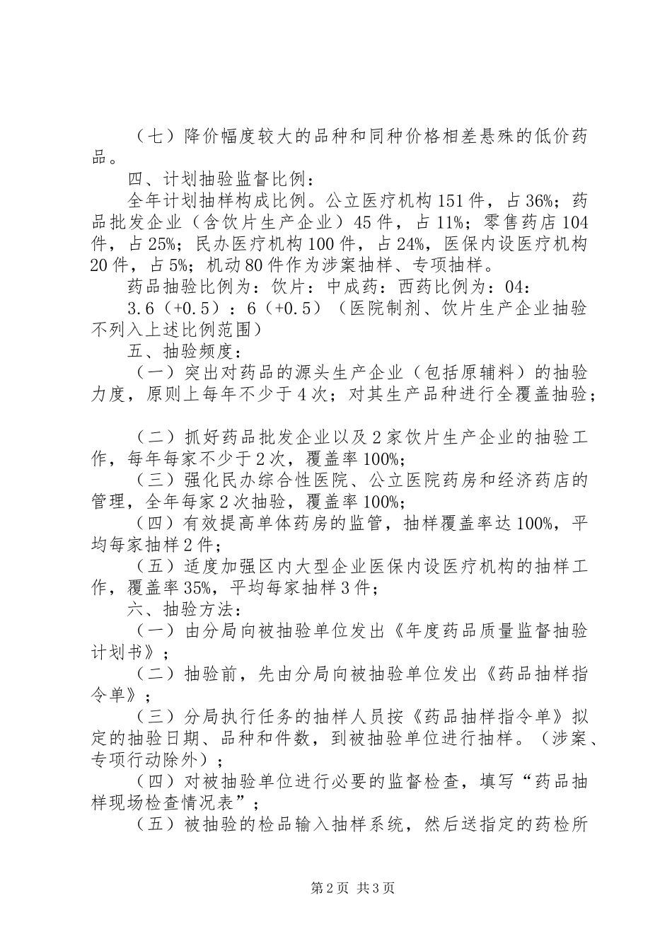 药品质量抽验工作实施方案 _第2页