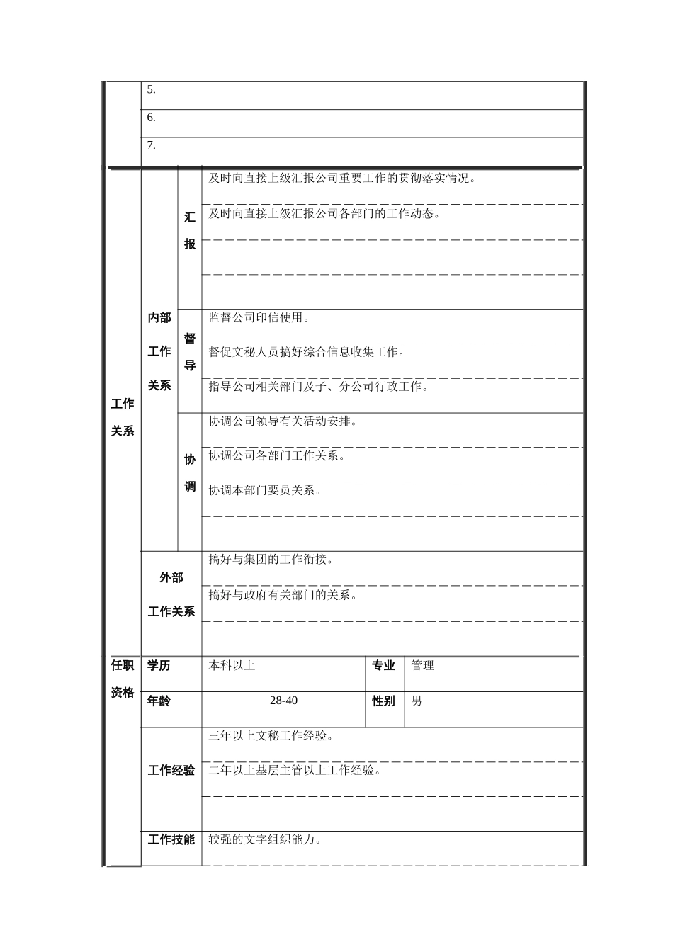 办公室经理职务说明书_第2页