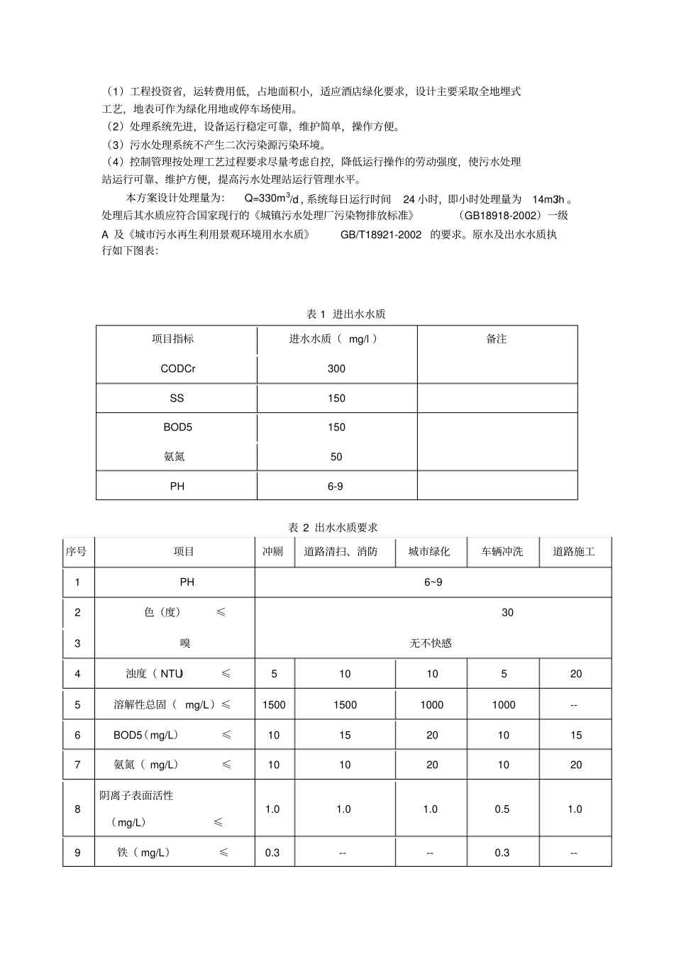 五星级酒店日处理330t生活废水方案_第2页