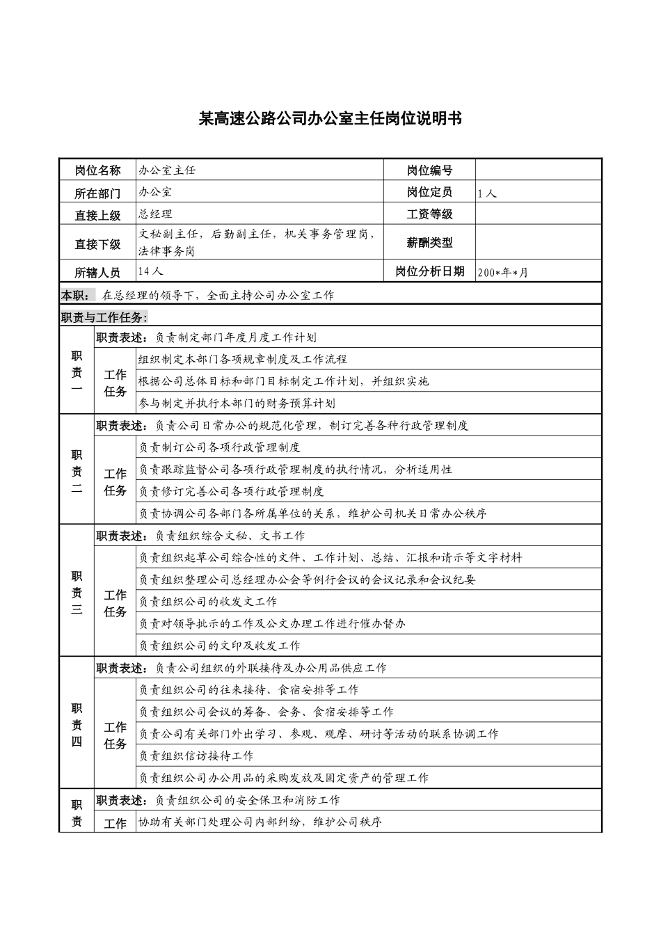 某高速公路公司办公室主任岗位说明书_第1页