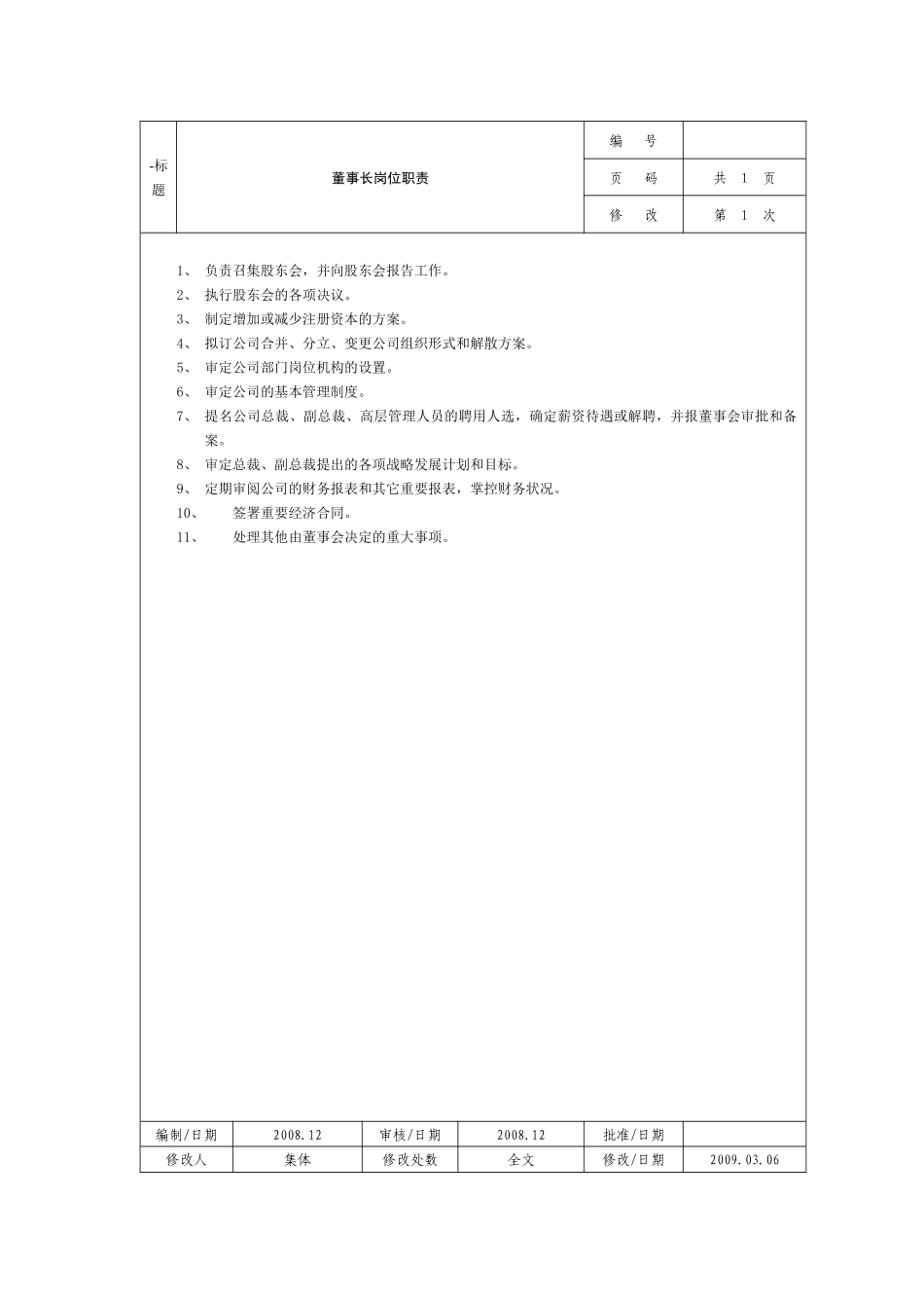 岗位职责明细_第1页