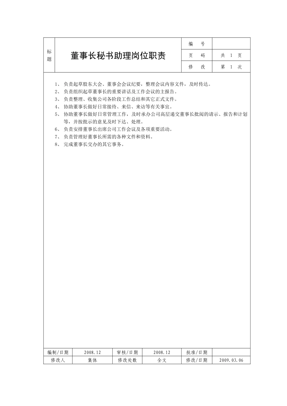 岗位职责明细_第2页