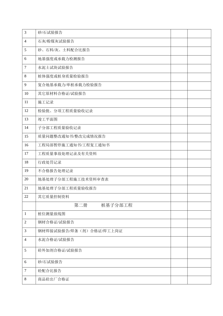 竣工资料整理目录_第2页