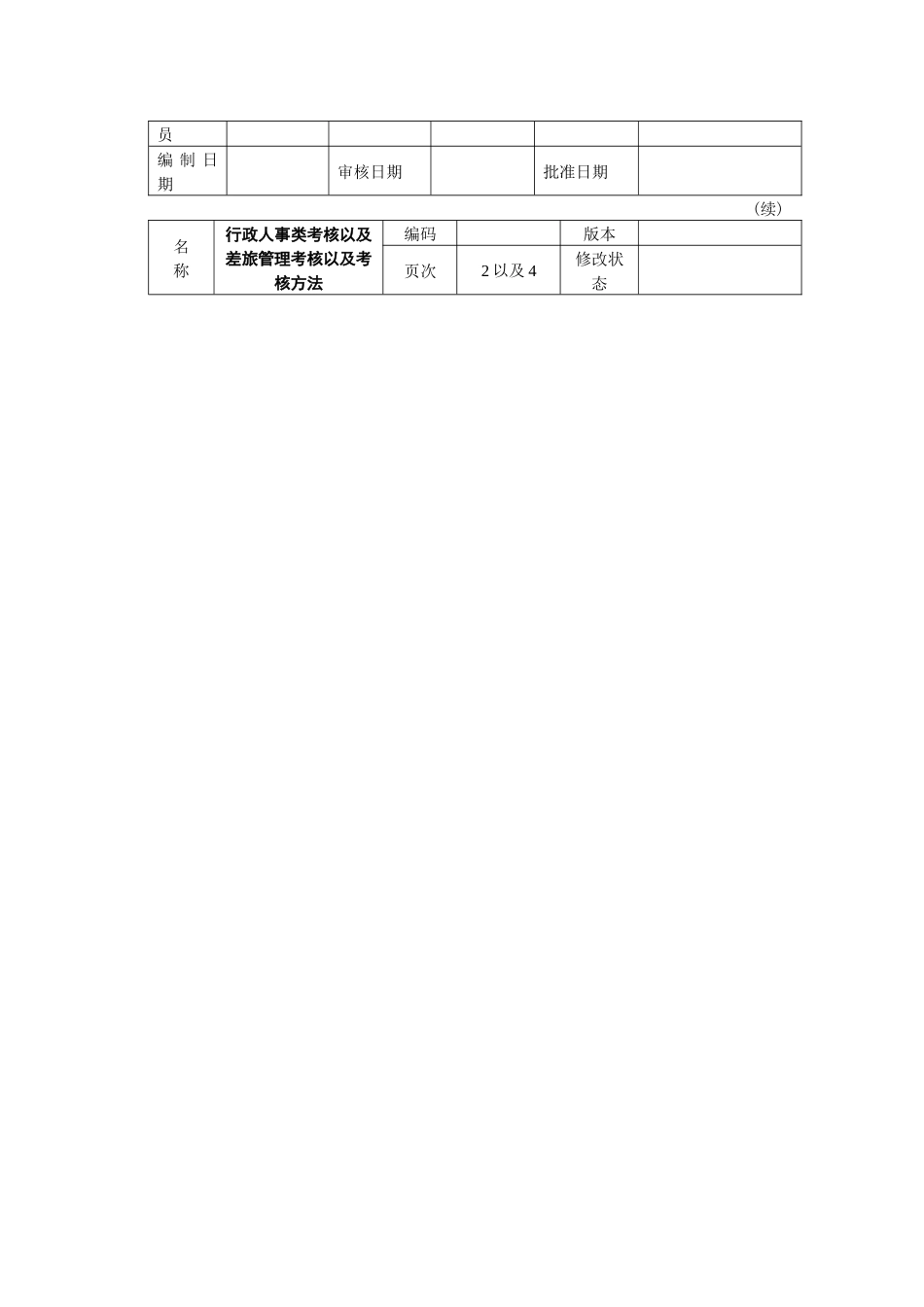 差旅管理考核以及考核方法_第3页