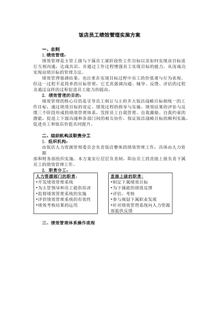 饭店员工绩效管理实施方案