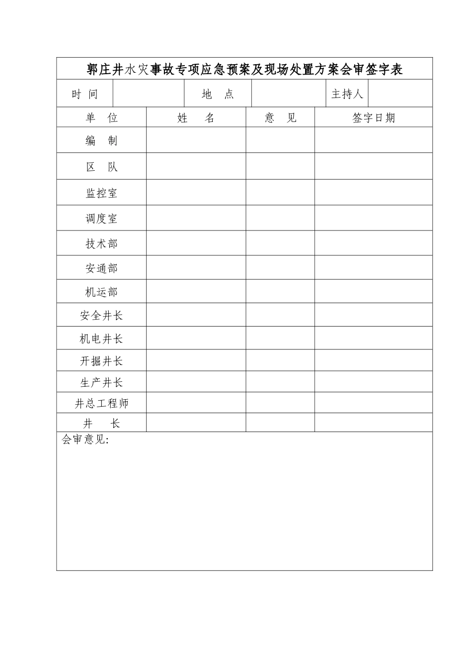 水灾事故专项应急预案及现场处置方案_第2页