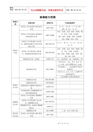 检测中心整理目前我司检测项目资料[1]XXXX