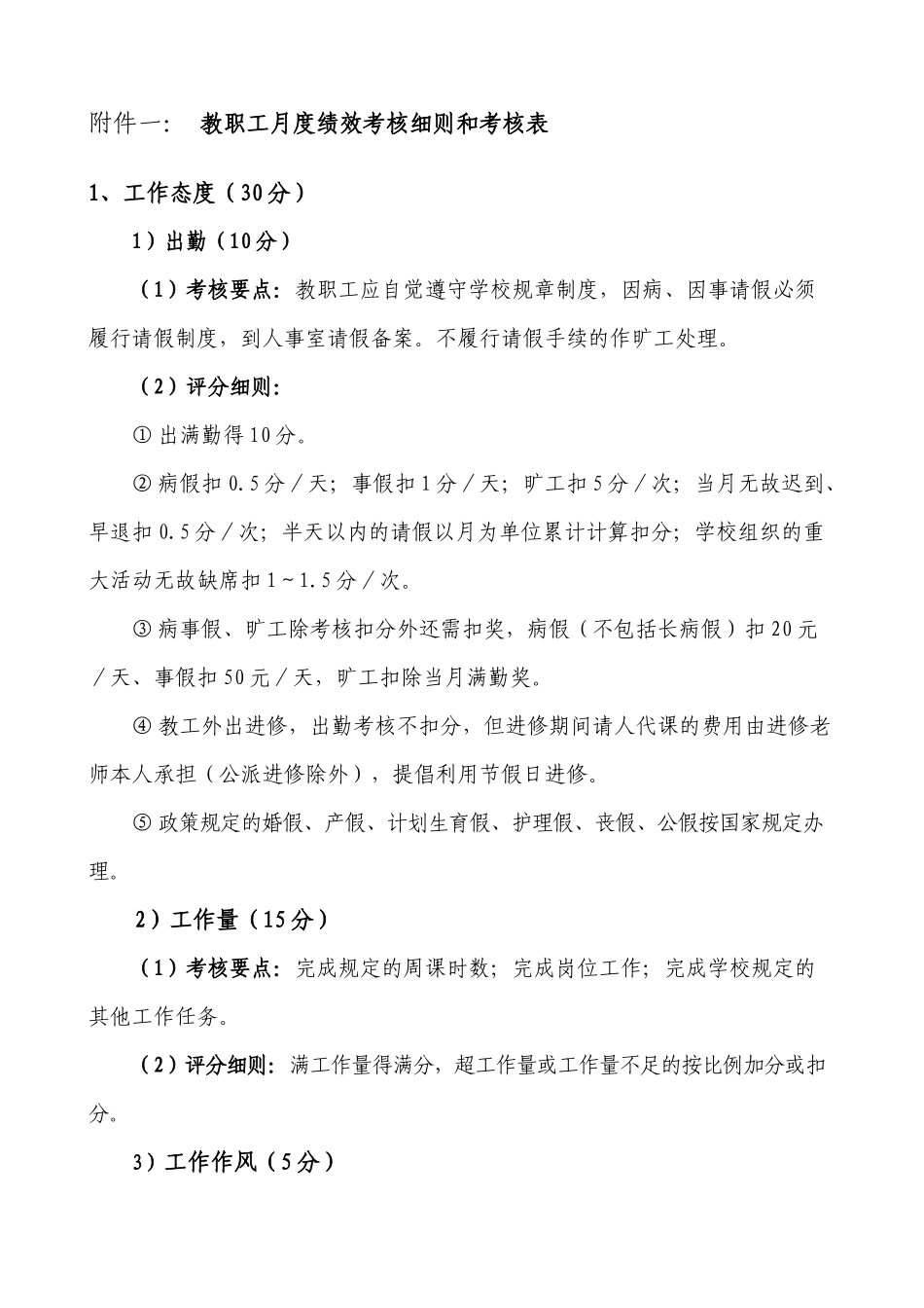 教职工月度绩效考核细则和考核表_第1页