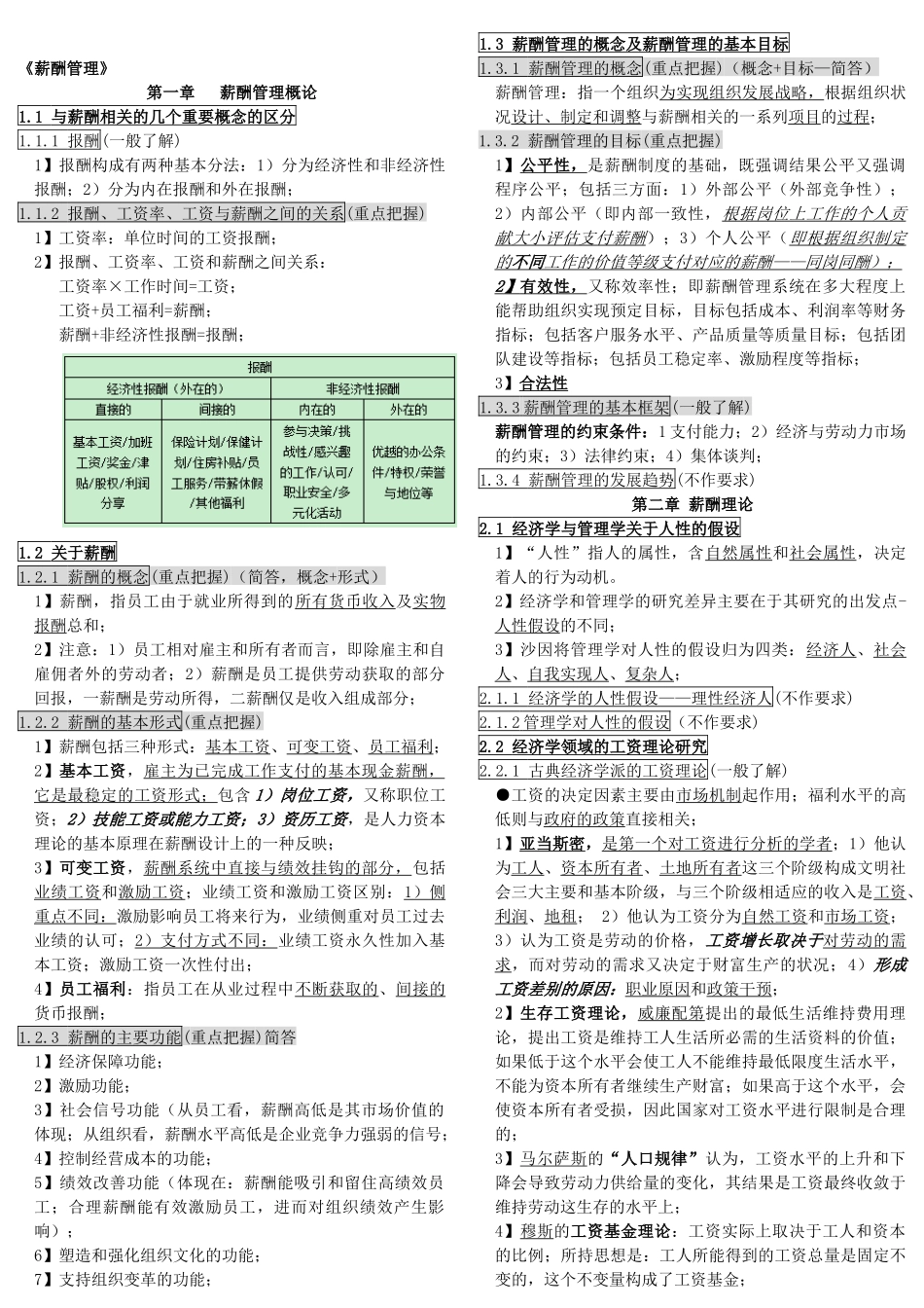 《薪酬管理》全考点汇总(仅8_第1页