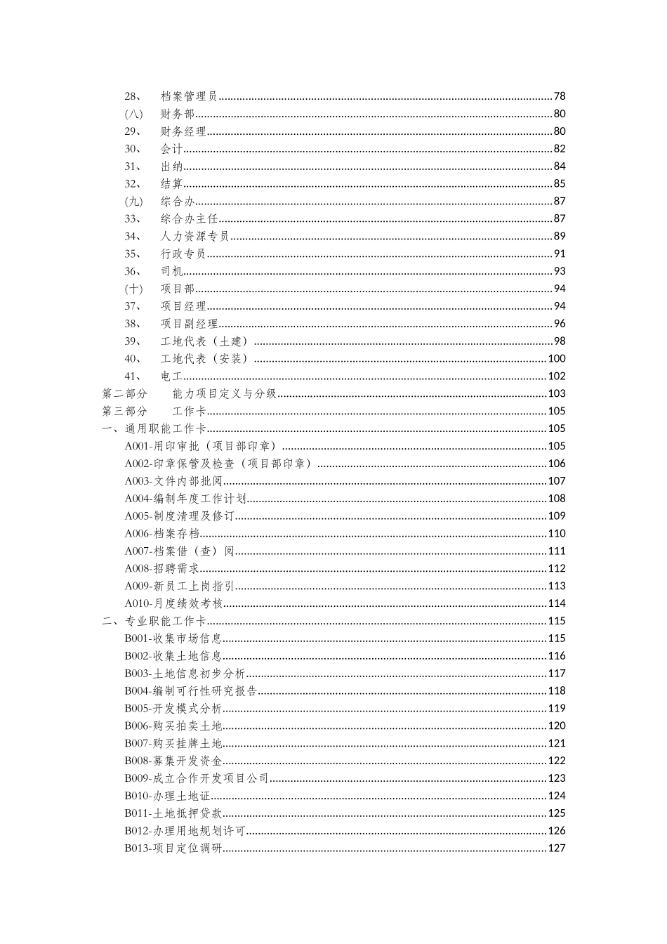 房地产公司组织结构岗位说明书-XXXX0211_第3页