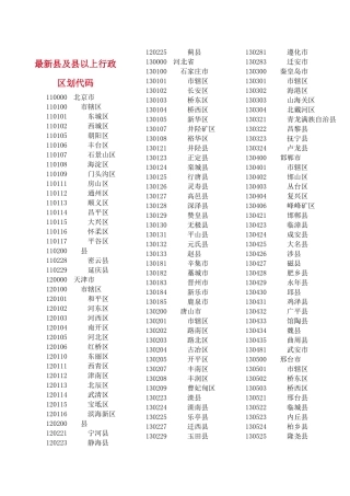 国家最新县及县以上行政区划代码