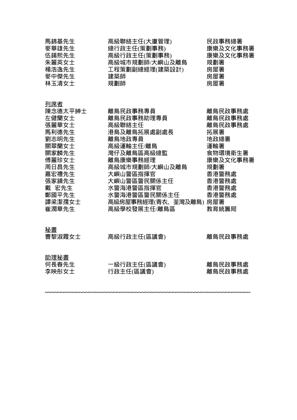 离岛区议会会议纪录_第2页