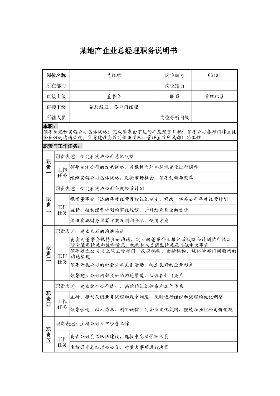 某地产企业总经理职务说明书_第1页