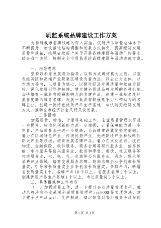 质监系统品牌建设工作方案