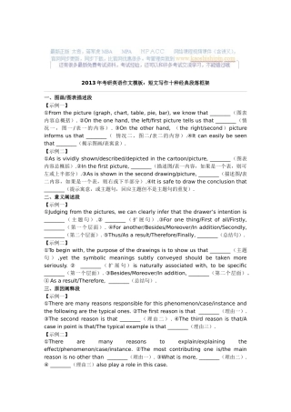 考研英语作文模板：短文写作十种经典段落框架