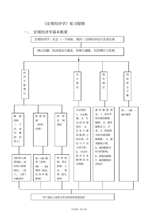 (完整)高鸿业宏观经济学复习提纲