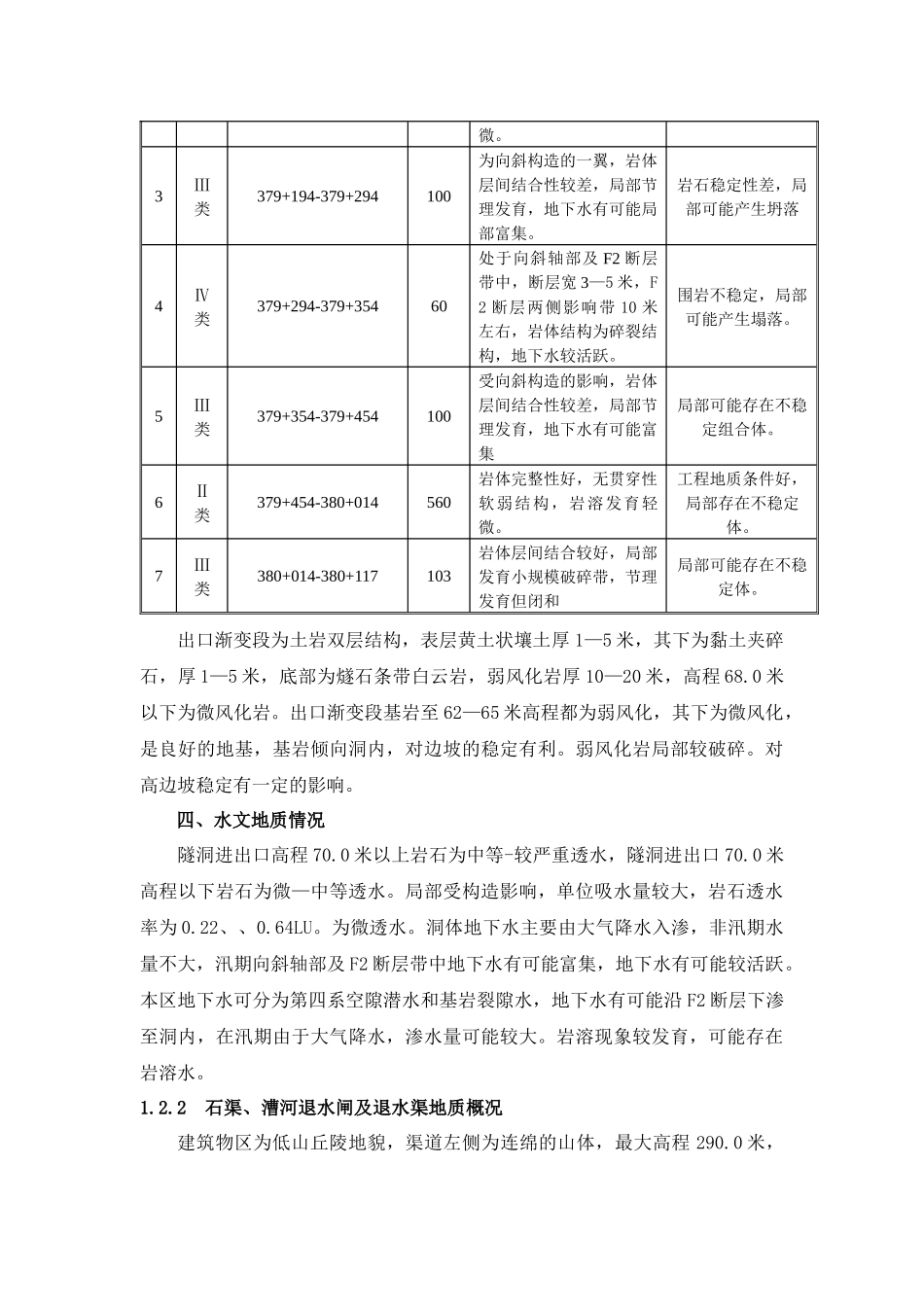 岗头隧洞工程概况_第3页