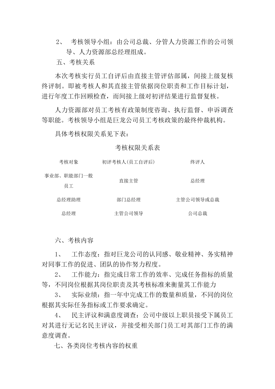 某公司年度员工绩效考核方案_第2页