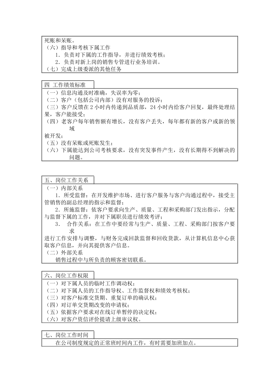 【工作分析】外销主管岗位工作说明书_第2页