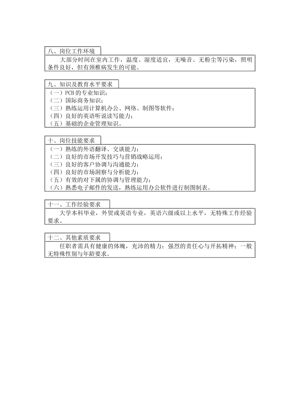 【工作分析】外销主管岗位工作说明书_第3页
