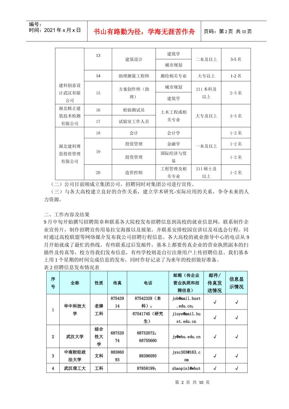 湖北建科科技集团年度校园招聘工作总结_第2页